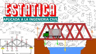 ESTATICA APLICADA A LA INGENIERIA CIVIL  TUTORIA [upl. by Htidirem]