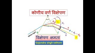 Angular dispersionDispersive power class 12th physics ncert in hindi by gajendra Singh rathore [upl. by Nolahp]