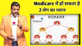 Modicare Business Plan 2 leg में हो सकता है  Modicare New Updates Diwali News October 2024 [upl. by Farlee]