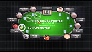 How To Play Poker  Texas Holdem The Basics Part 2  PokerStars [upl. by Arnst]