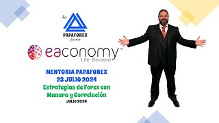 PAPAFOREX  Estrategias de Forex con Manara y Correlación  Mentoría en Vivo [upl. by Ellenehs]