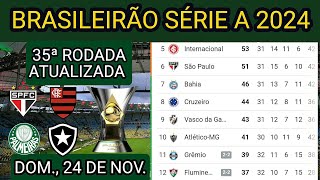 Tabela Do Brasileirão 2024  Partidas Classificação e Estatísticas ✅️ [upl. by Kinsley]