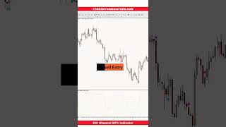 CCI Channel MT4 Indicator [upl. by Aitat887]