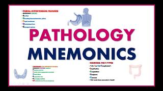 PATHOLOGY MNEMONICS [upl. by Audette685]