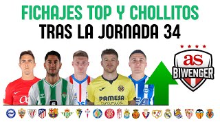 💸 CHOLLOS FANTASY y FICHAJES RECOMENDABLES en BIWENGER tras la JORNADA 34 [upl. by Etteneg]