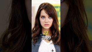 Zombieland 20092024 Movie Cast  Then and Now [upl. by Owen821]