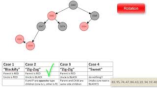 14 Red Black Trees  Exercises 2 [upl. by Vena469]