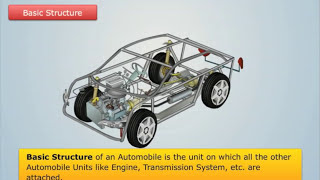 Basic Structure of an Automobile  Automobile Engineering [upl. by Hoffman]