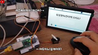 raspberry pi 4에 lvgl로 ui를 구성하고 soem을 이용해서 ethercat으로 실시간 PDO제어 해보기녹칸다의 실험실 [upl. by Freed]