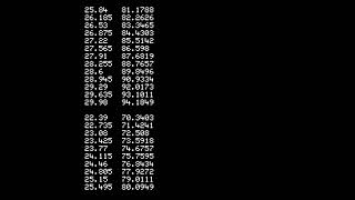 Lynx 48k BASIC test 1983 Camputers [upl. by Ailedamla265]