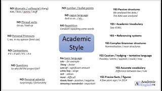 Academic Style Academic Writing [upl. by Ilil]