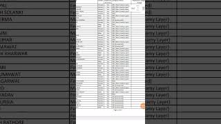 2nd round counselling merit list  BAMS BHMS BUMS BNYS bnys bhms aiims bams counselling news [upl. by Aksoyn]