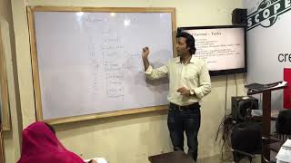 Faheem khan ielts reading [upl. by Ruggiero]