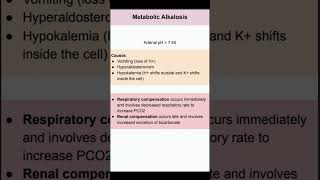 Metabolic Alkalosis [upl. by Audsley]