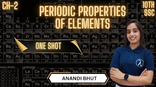 Periodic Classification of Elements class 10th  SSC sci chapter2 [upl. by Delano]