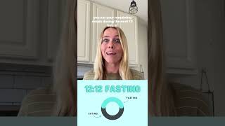 Intermittent Fasting For SERIOUS Weight Loss Pt 1 shorts [upl. by Alehcim]