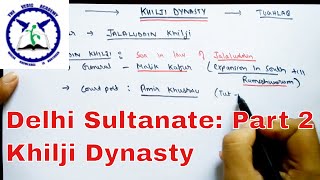 Delhi Sultanate Part 2  Khilji Dynasty  SSC CGL  The Vedic Academy [upl. by Eegnat94]