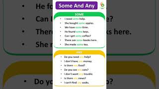 Using Some And Any In English  English Grammar Rules [upl. by Tamaru]