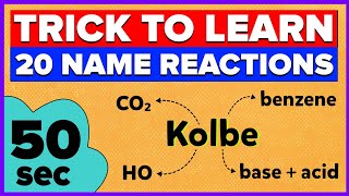 Trick to learn 20 Name Reactions in Organic Chemistry  Cass 12 [upl. by Irroc]