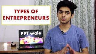 TYPES OF ENTREPRENEURS IN HINDI  Innovative Imitating Fabian amp Drone  BBAMBABcom [upl. by Jeni465]