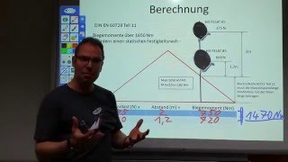 Windlastberechnung für die SAT  Technik [upl. by Macpherson]