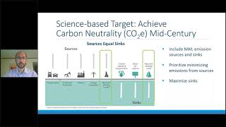 Public Workshop 2022 Scoping Plan Update – Natural and Working Lands Scenarios Technical Workshop [upl. by Orlando]