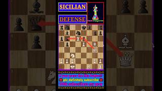 Sicilian Defense Open Najdorf Polugaevsky Simagin Variation chess [upl. by Jonna90]