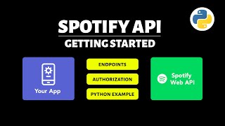 Getting Started with Spotify API Complete Overview [upl. by Oniliuqnart788]