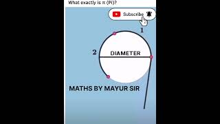 What exactly π pie   Meaning of pie [upl. by Rocker946]