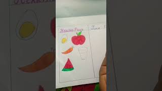 Healthy food vs junk food by Prathyusha [upl. by Dasya]