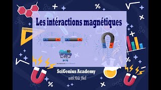 les interactions magnétiques part 1  3ème math  science  technique et info [upl. by Enoryt469]