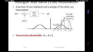 DR Ayman Mostafa Vestigial Sideband Modulation [upl. by Lleuqar625]