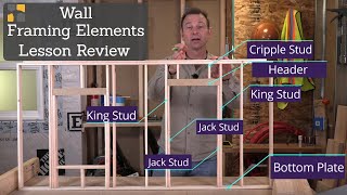 Review the parts of a wall with rough openings  A mini lesson from TradeSkillsUcom Framing Course [upl. by Omura77]