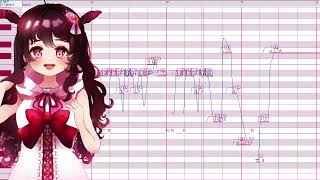 【TOMEKO】Loves Top 10【UTAU Cover】 [upl. by Notnel]