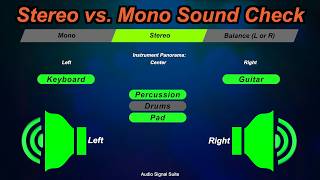 STEREO TEST Stereo vs Mono SPEAKER SOUND TEST 🔊 Sound Check [upl. by Kalvin880]