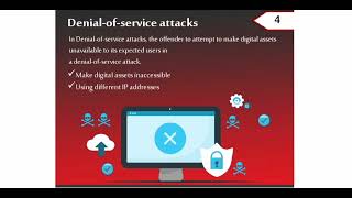 Types Of Cyber Security Threats Cyber Attacks In Hindi [upl. by Dorcia]