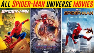 All Spiderman Movies 20022024  How to watch Spiderman movies in order  In Hindi [upl. by Marlea]