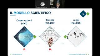 Le applicazioni scientifiche dell’Intelligenza Artificiale [upl. by Man262]