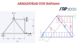 Armadura Analizada con SAP2000 [upl. by Downall111]