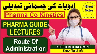 Pharma Co Kinetics  Pharmacy Category B  Pharma Guide  Know About Info [upl. by Fontana]