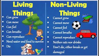 Non Living Things  Characteristics of Living Things  Features Examples Types  Science shorts [upl. by Eillime]