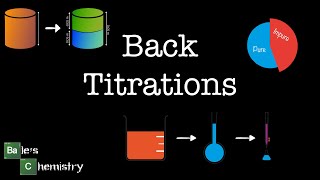 Back Titration Calculations Paper 12  AQA A Level Chemistry [upl. by Nurav505]