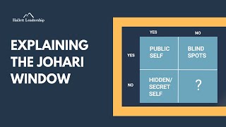 The Johari Window A Simple Explanation You Can Apply To Your Team [upl. by Ennayrb]