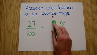 Mathématique  associer une fraction sur 100 à un pourcentage [upl. by Adran308]