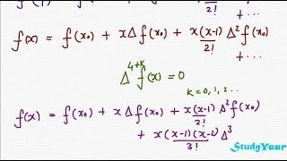 Newtons Forward Interpolation Formula amp Newtons Backward Interpolation Formula [upl. by Ayerf]