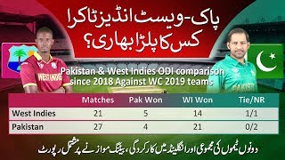 Pakistan vs West Indies World Cup 2019 preview  Pak vs WI previous World Cup records [upl. by Rufena]