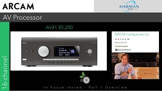Arcam AV41  AV Processor  Inhouse Review Part 1  Overview vs Athem Monoprice Emotiva Marantz [upl. by Rhody]