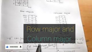 Row Major and Column Major Representation  2D Array representation  Data Structures [upl. by Noletta]