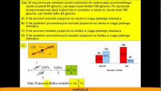 Punkty procentowe a procenty  Zadanie matematyczne  Matfiz24pl [upl. by Conrad]