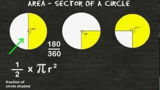 How To Find The Area Of A Circles Sector [upl. by Hukill]